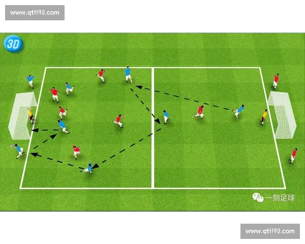 面向竞技提升的系统化足球训练计划与实践指南全面发展策略解析与应用